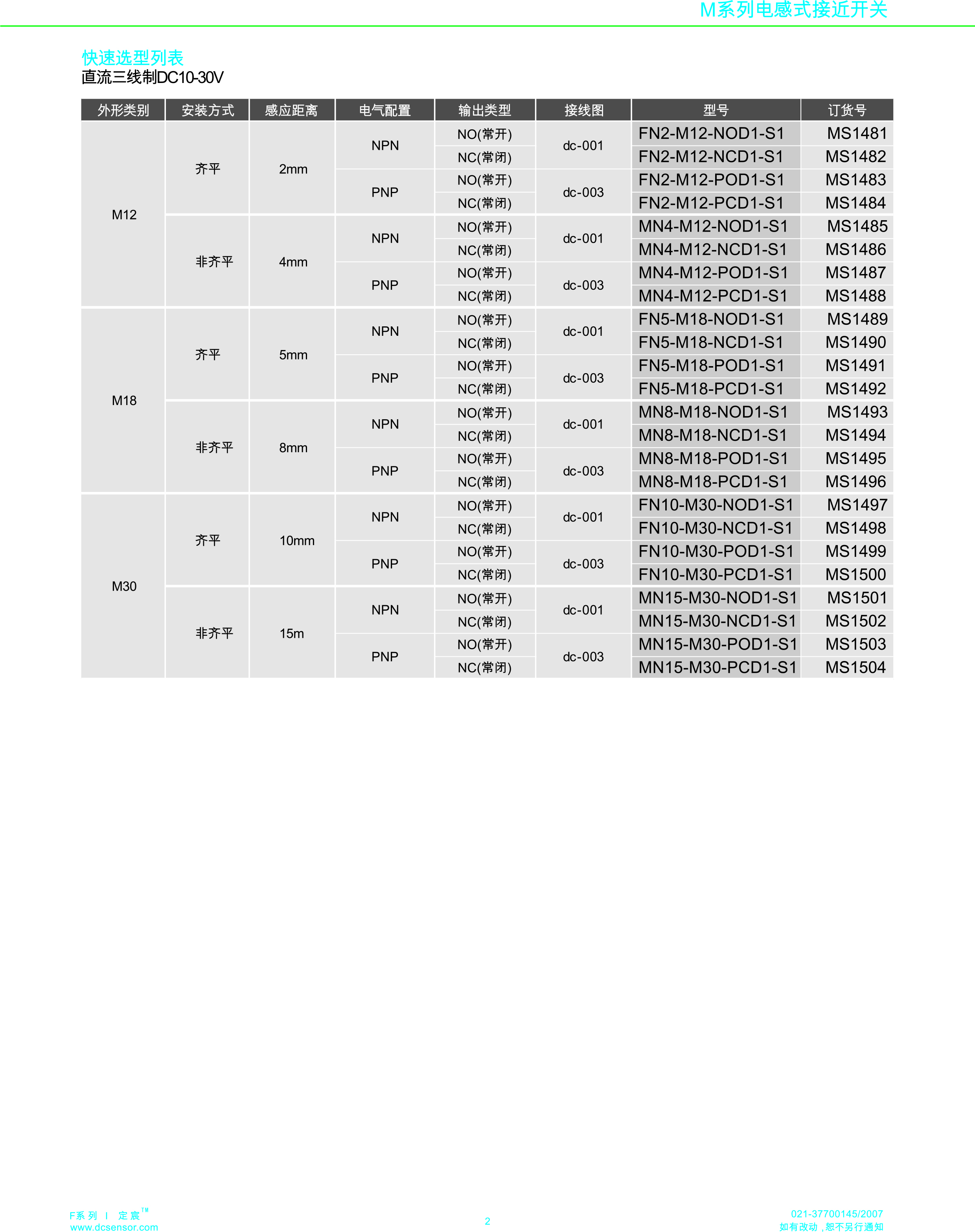 耐高溫+160度接近開關