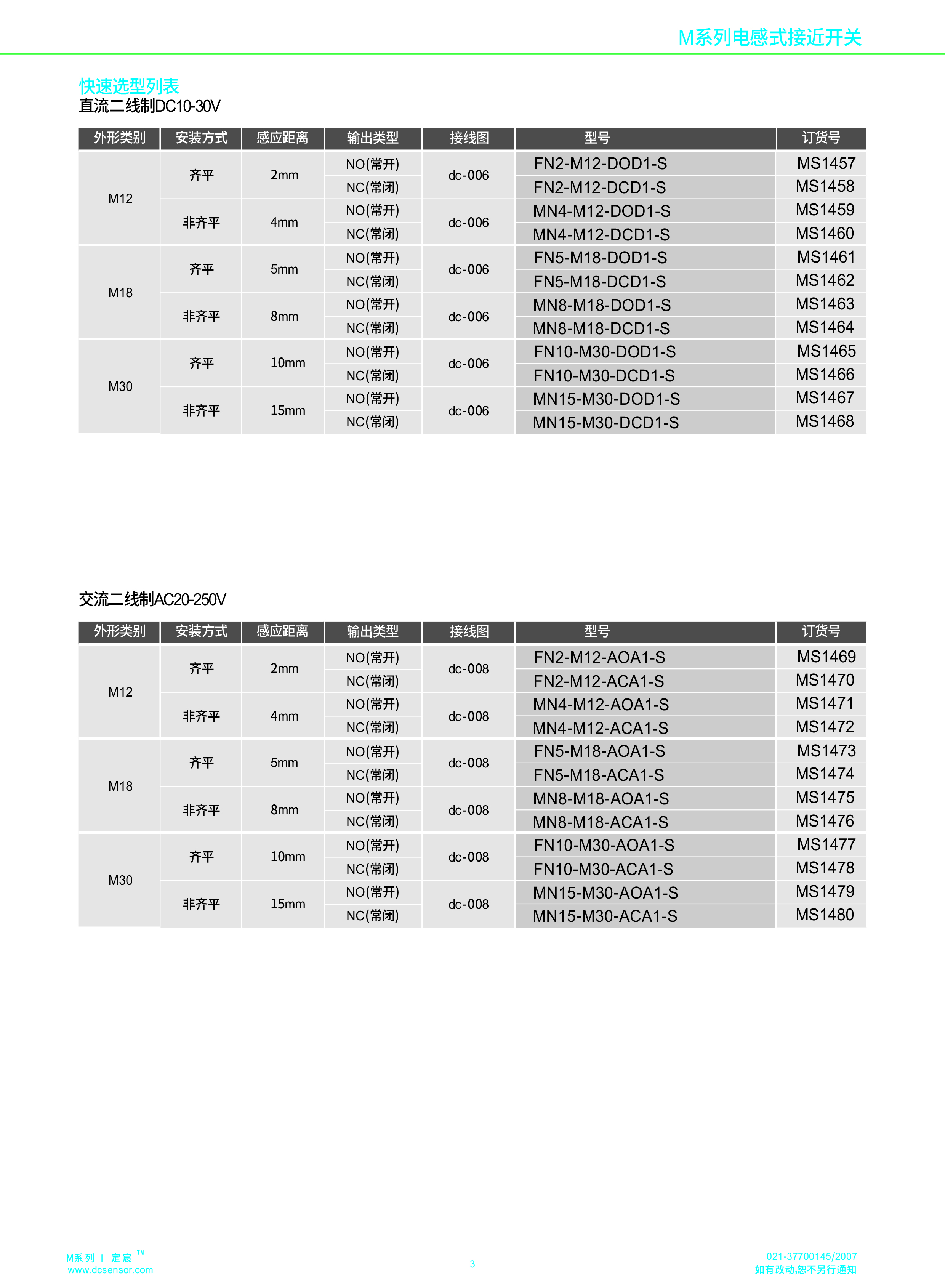 耐高溫+120度接近開關